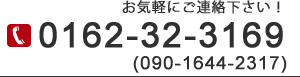 電話番号